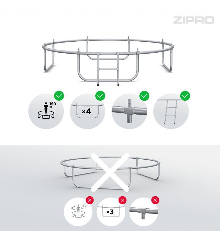 trampolina ogrodowa z siatką wewnętrzną dla dzieci 8ft 252cm zipro trampolina ogrodowa z siatką wewnętrzną dla dzieci 8ft 252cm zipro